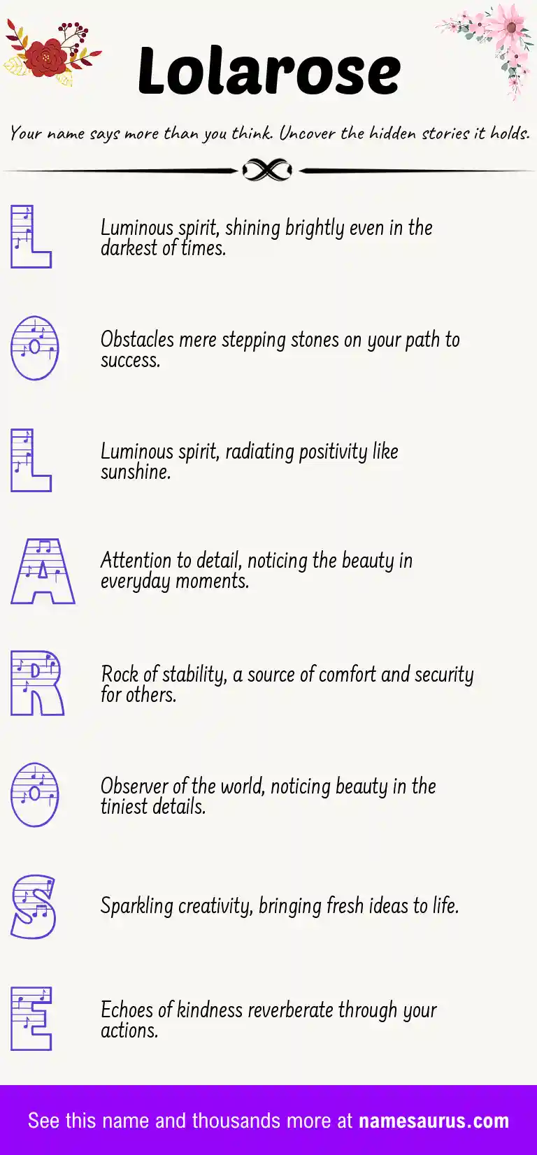 Acrostic poem about Lolarose.