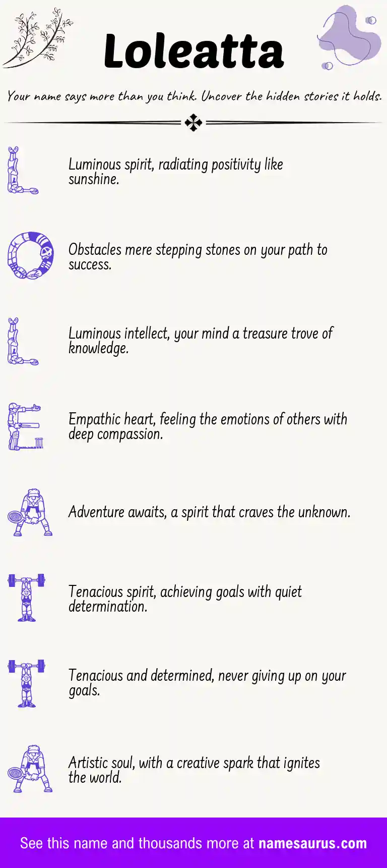 Acrostic poem about Loleatta.