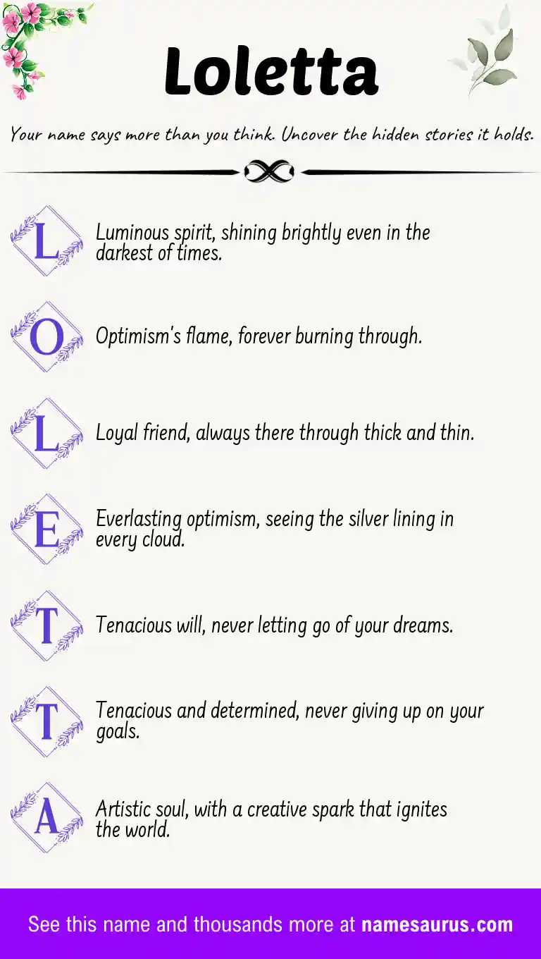 Acrostic poem about Loletta.