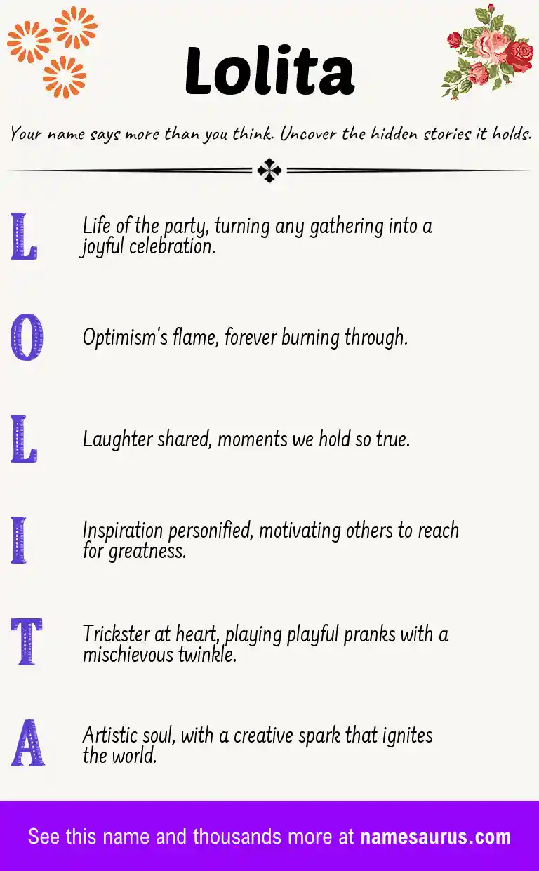 Acrostic poem about Lolita.