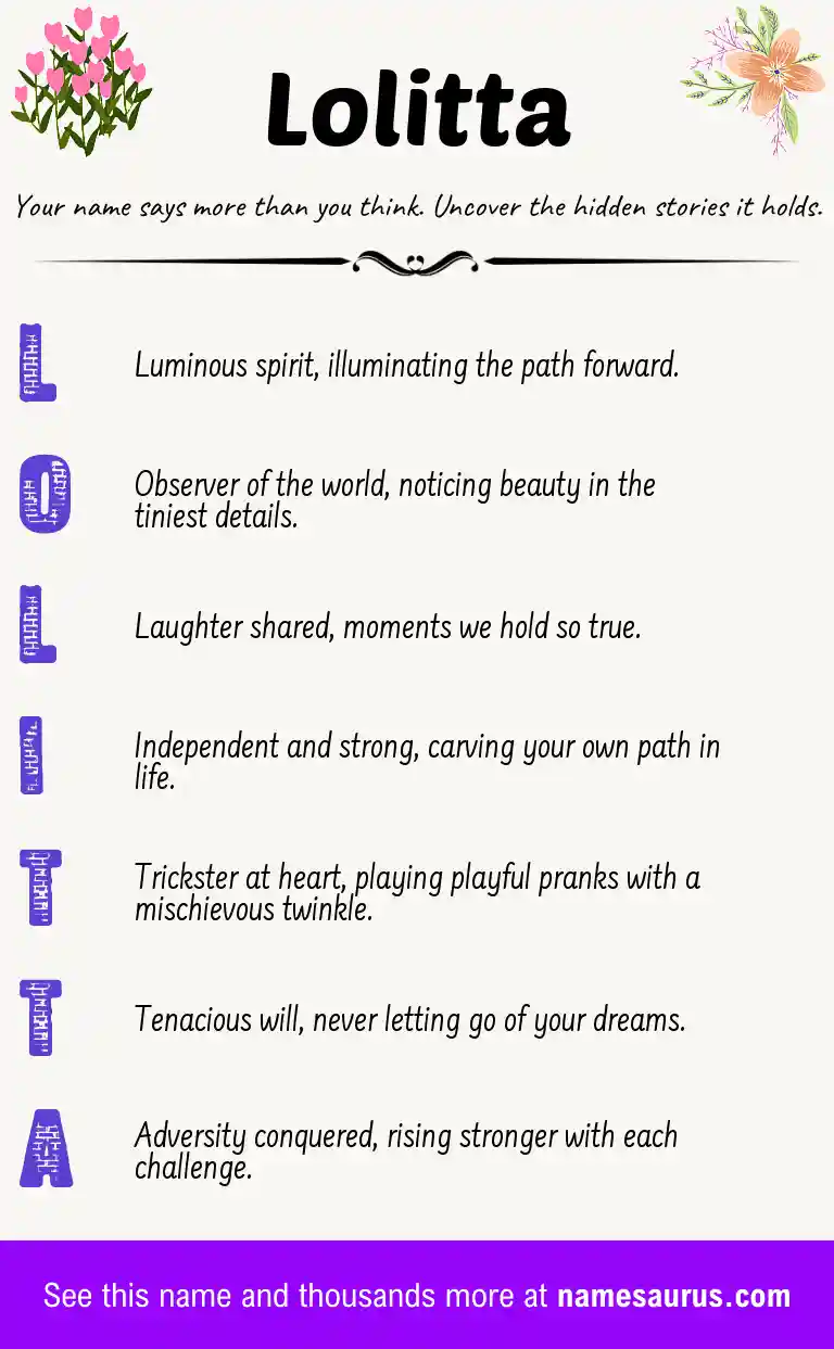 Acrostic poem about Lolitta.