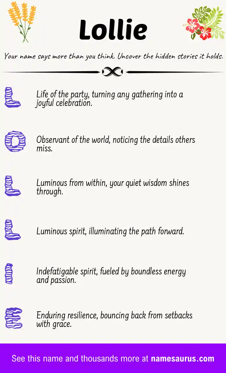 Acrostic poem about Lollie.
