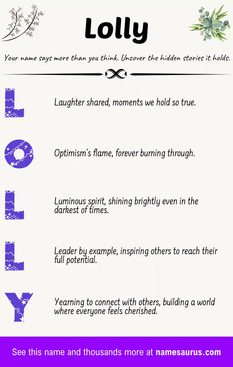Acrostic poem about Lolly.