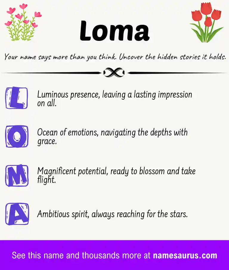 Acrostic poem about Loma.