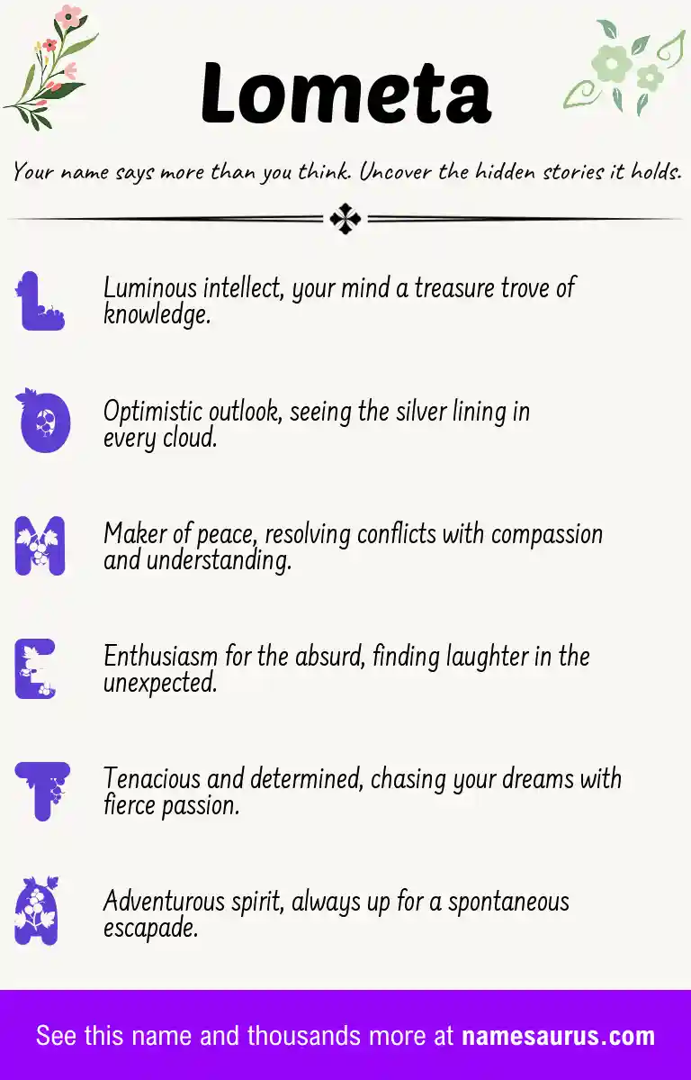 Acrostic poem about Lometa.