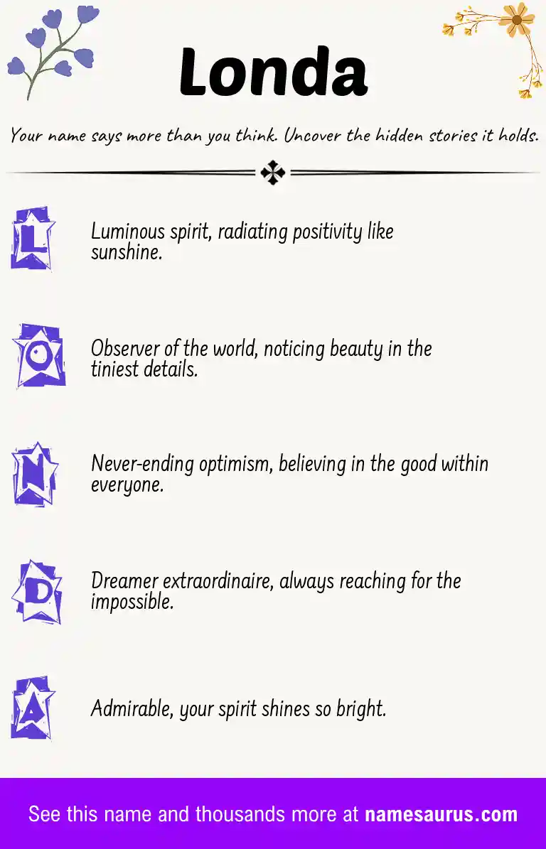 Acrostic poem about Londa.