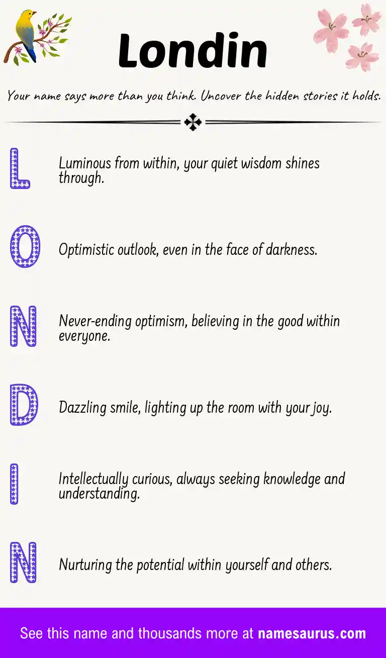 Acrostic poem about Londin.