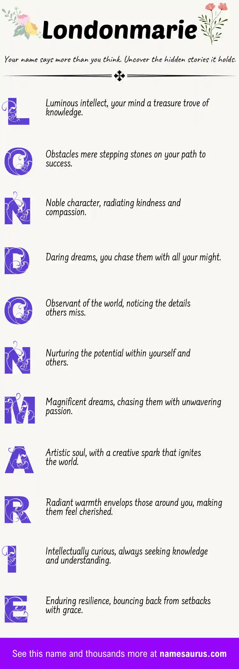 Acrostic poem about Londonmarie.