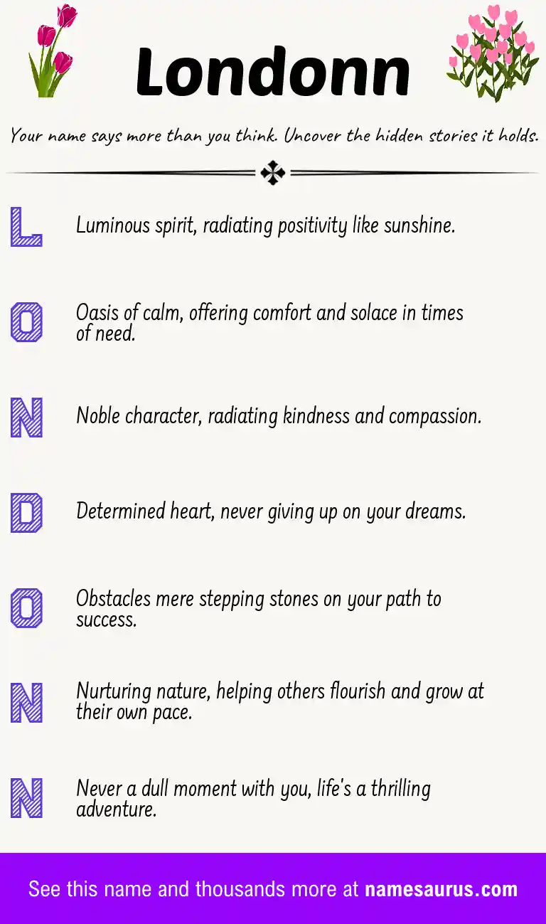 Acrostic poem about Londonn.