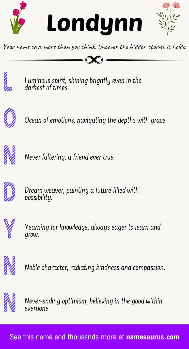 Acrostic poem about Londynn.