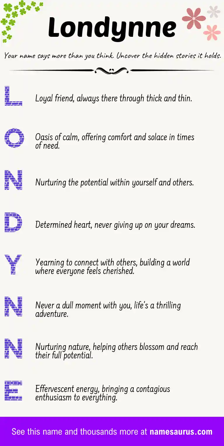 Acrostic poem about Londynne.