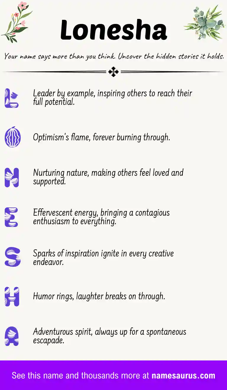 Acrostic poem about Lonesha.