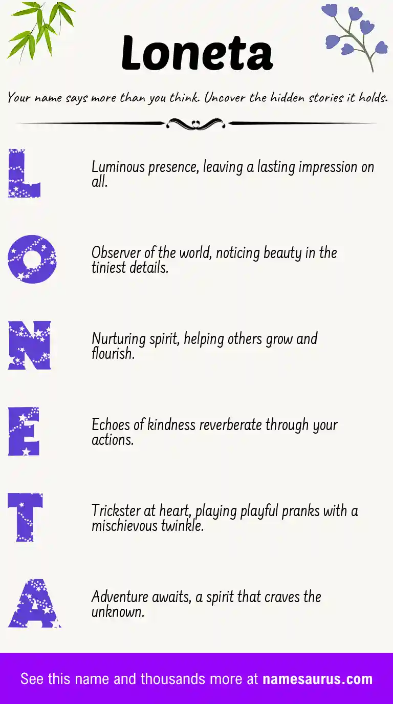 Acrostic poem about Loneta.
