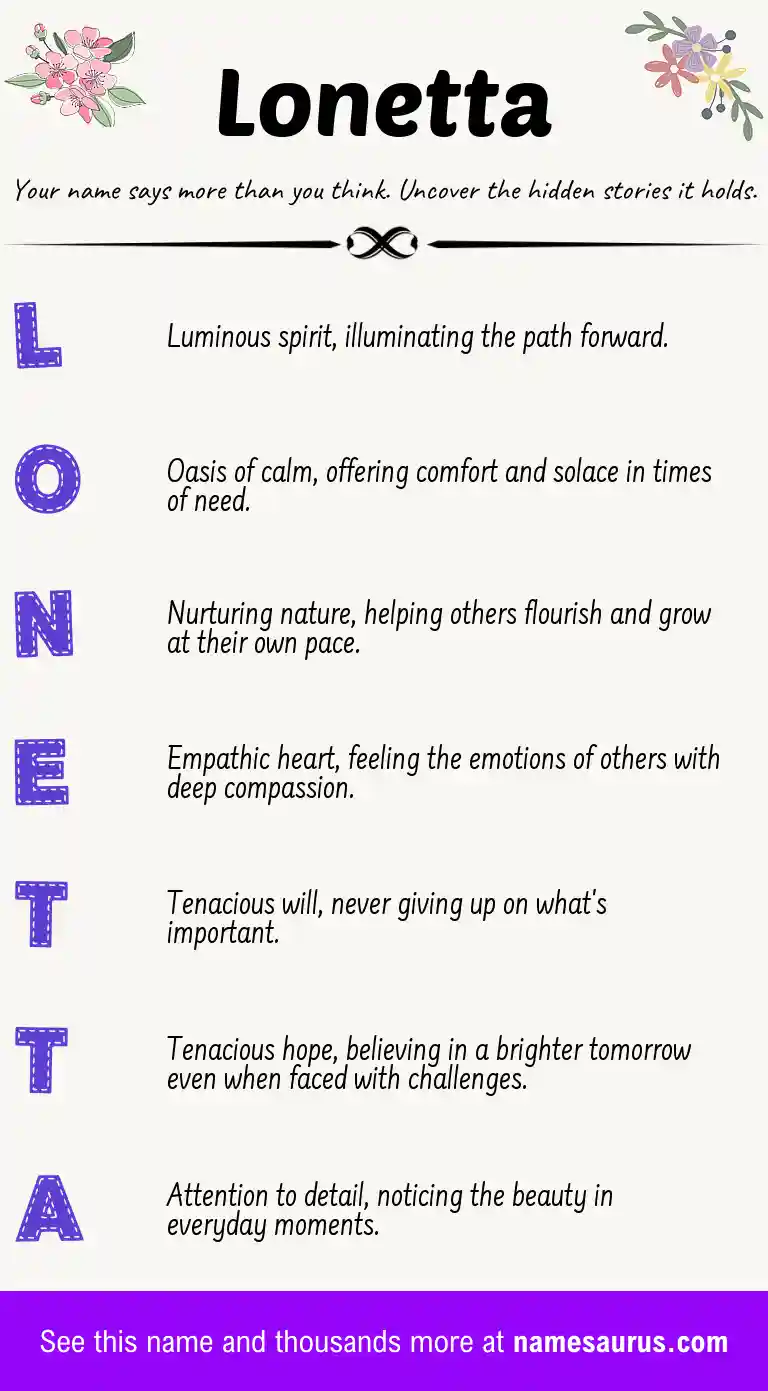 Acrostic poem about Lonetta.