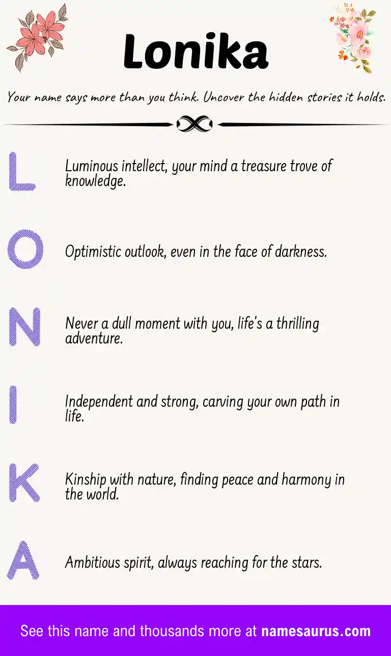 Acrostic poem about Lonika.