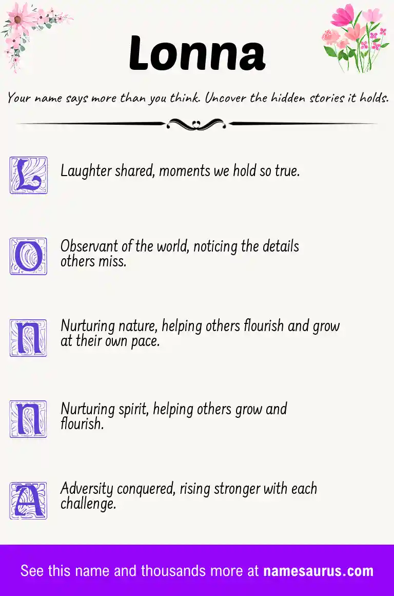 Acrostic poem about Lonna.