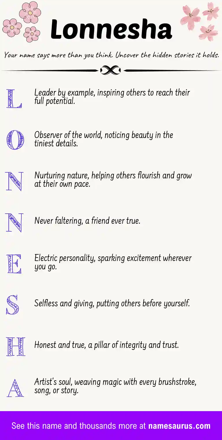 Acrostic poem about Lonnesha.