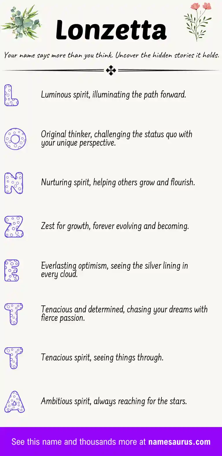 Acrostic poem about Lonzetta.