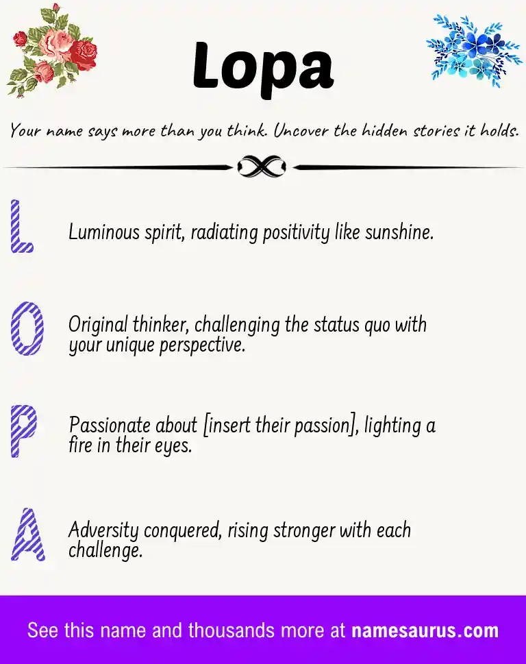 Acrostic poem about Lopa.