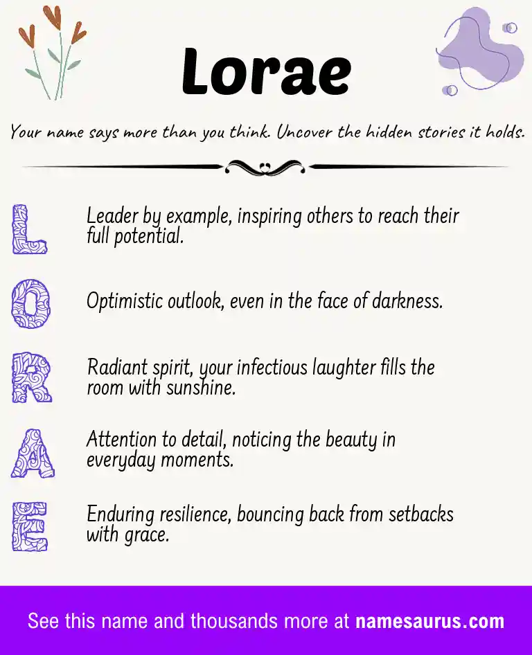 Acrostic poem about Lorae.