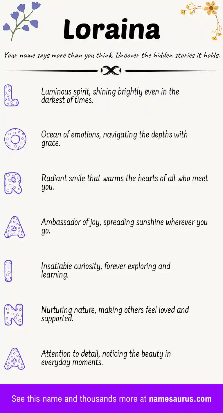 Acrostic poem about Loraina.