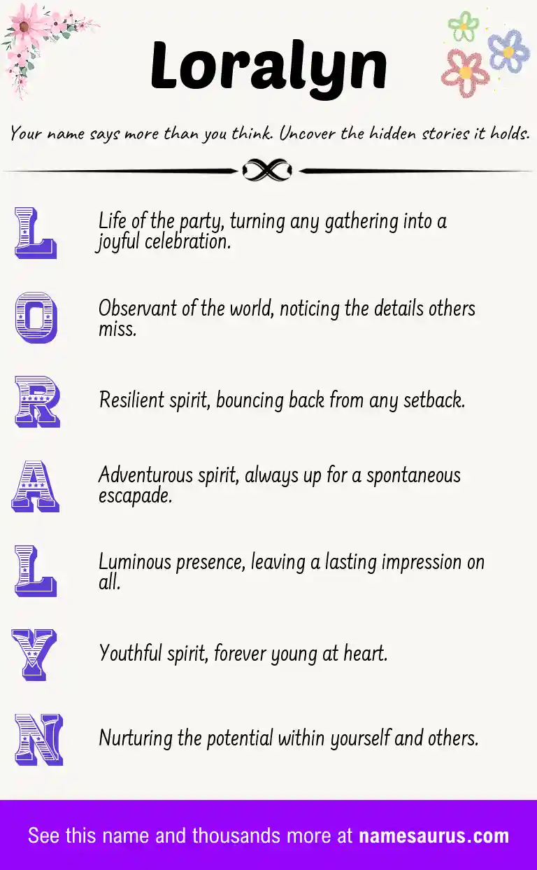 Acrostic poem about Loralyn.