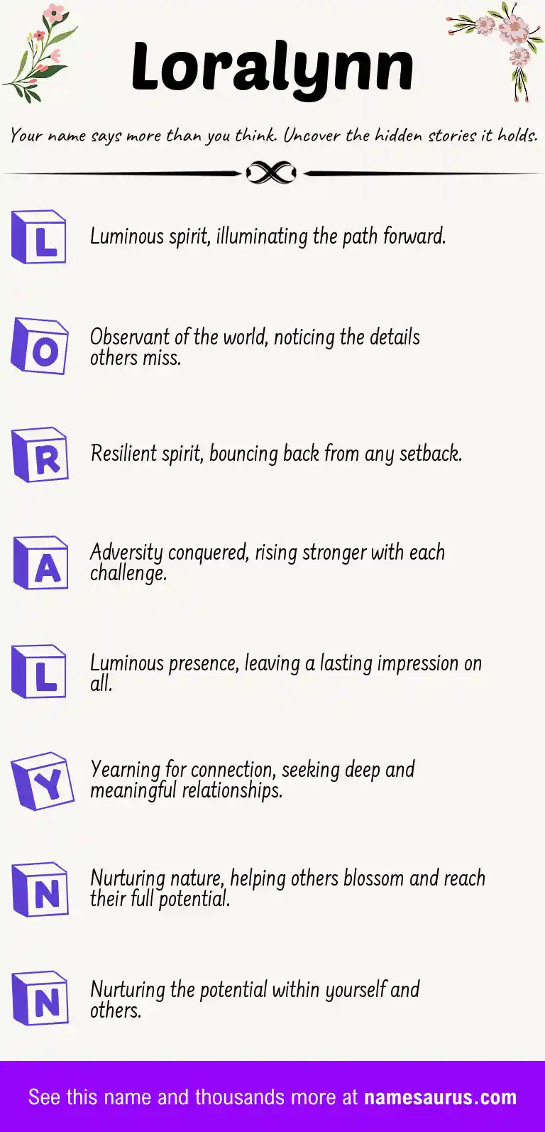 Acrostic poem about Loralynn.