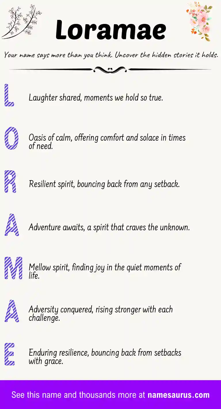 Acrostic poem about Loramae.