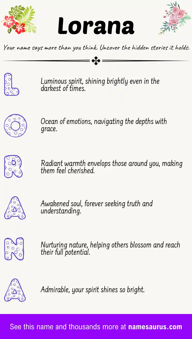 Acrostic poem about Lorana.