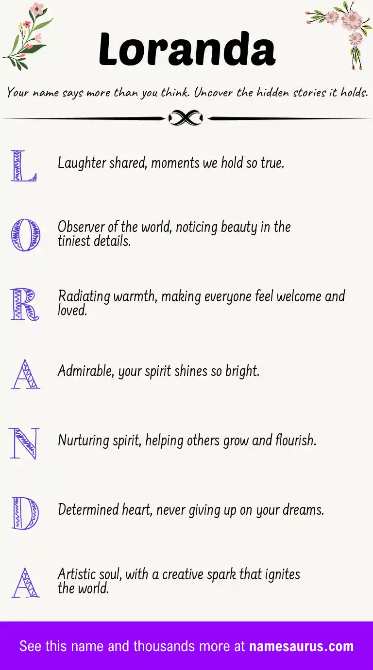 Acrostic poem about Loranda.