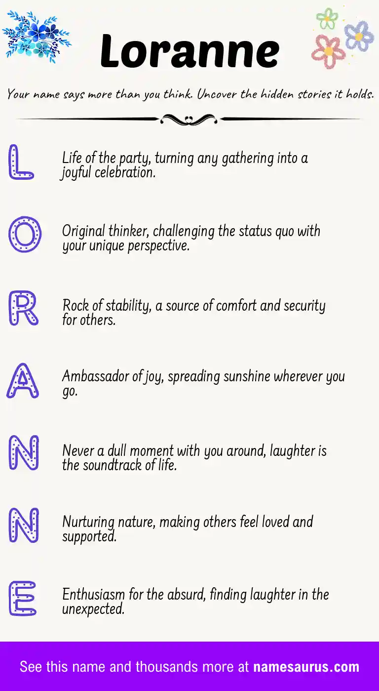 Acrostic poem about Loranne.