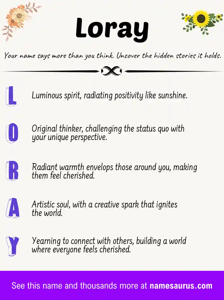 Acrostic poem about Loray.