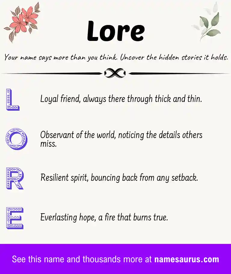 Acrostic poem about Lore.