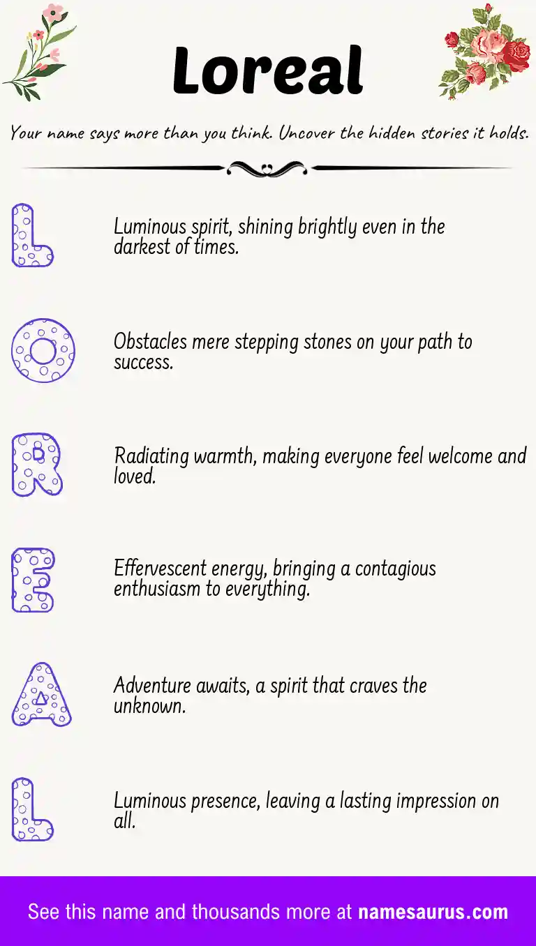 Acrostic poem about Loreal.