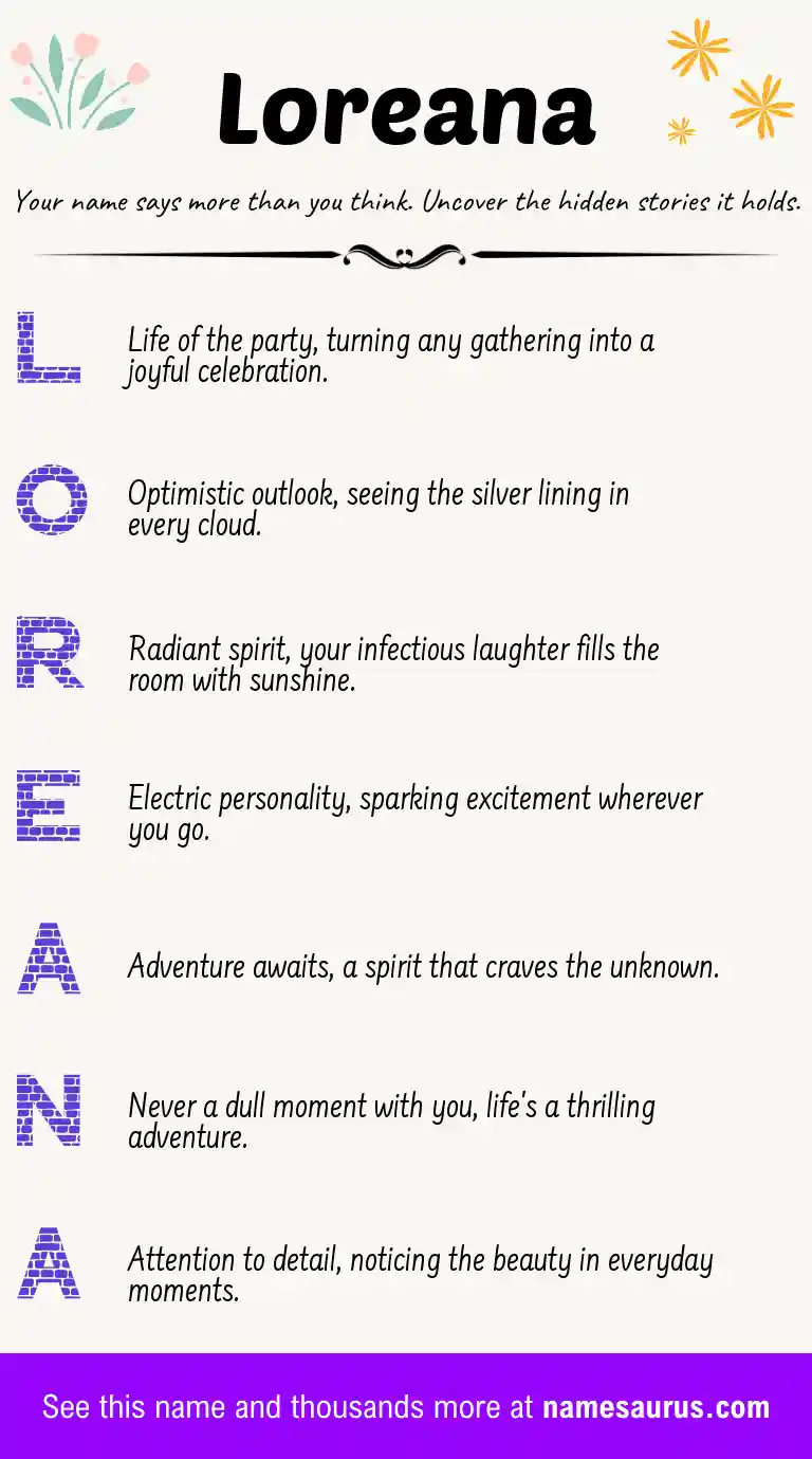 Acrostic poem about Loreana.