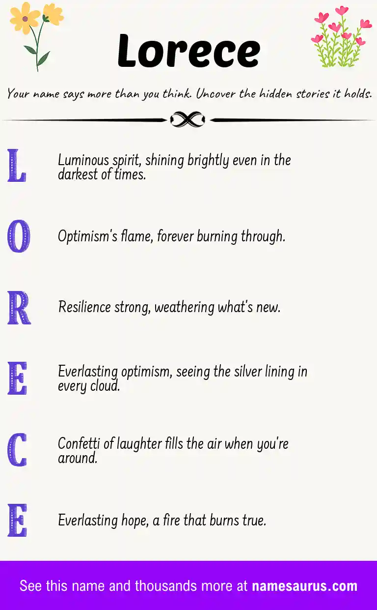 Acrostic poem about Lorece.