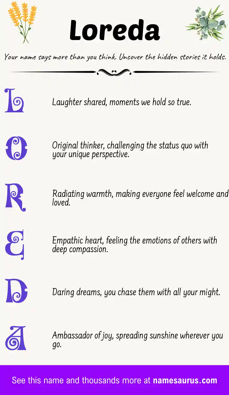 Acrostic poem about Loreda.