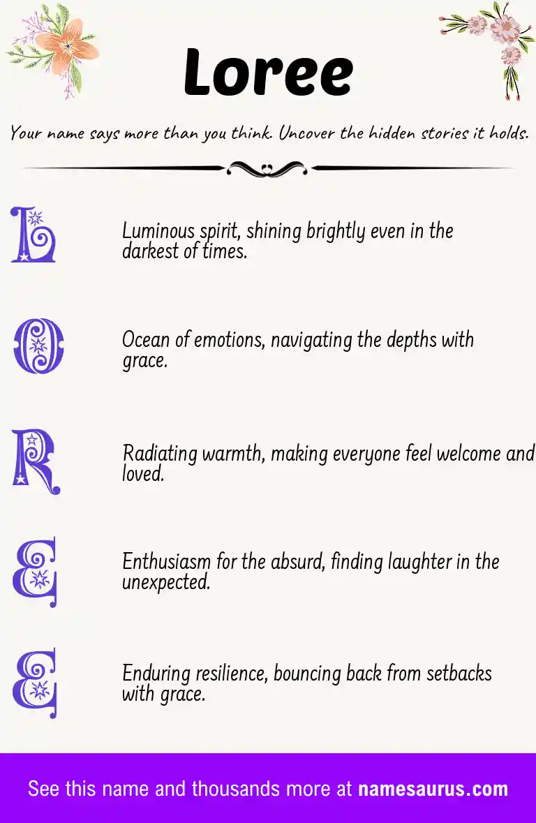 Acrostic poem about Loree.