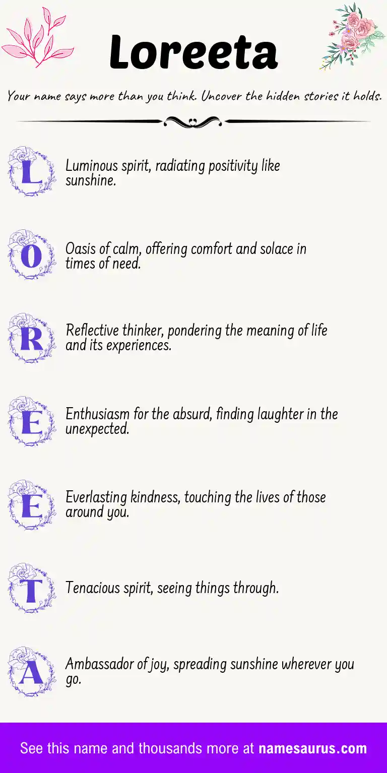 Acrostic poem about Loreeta.