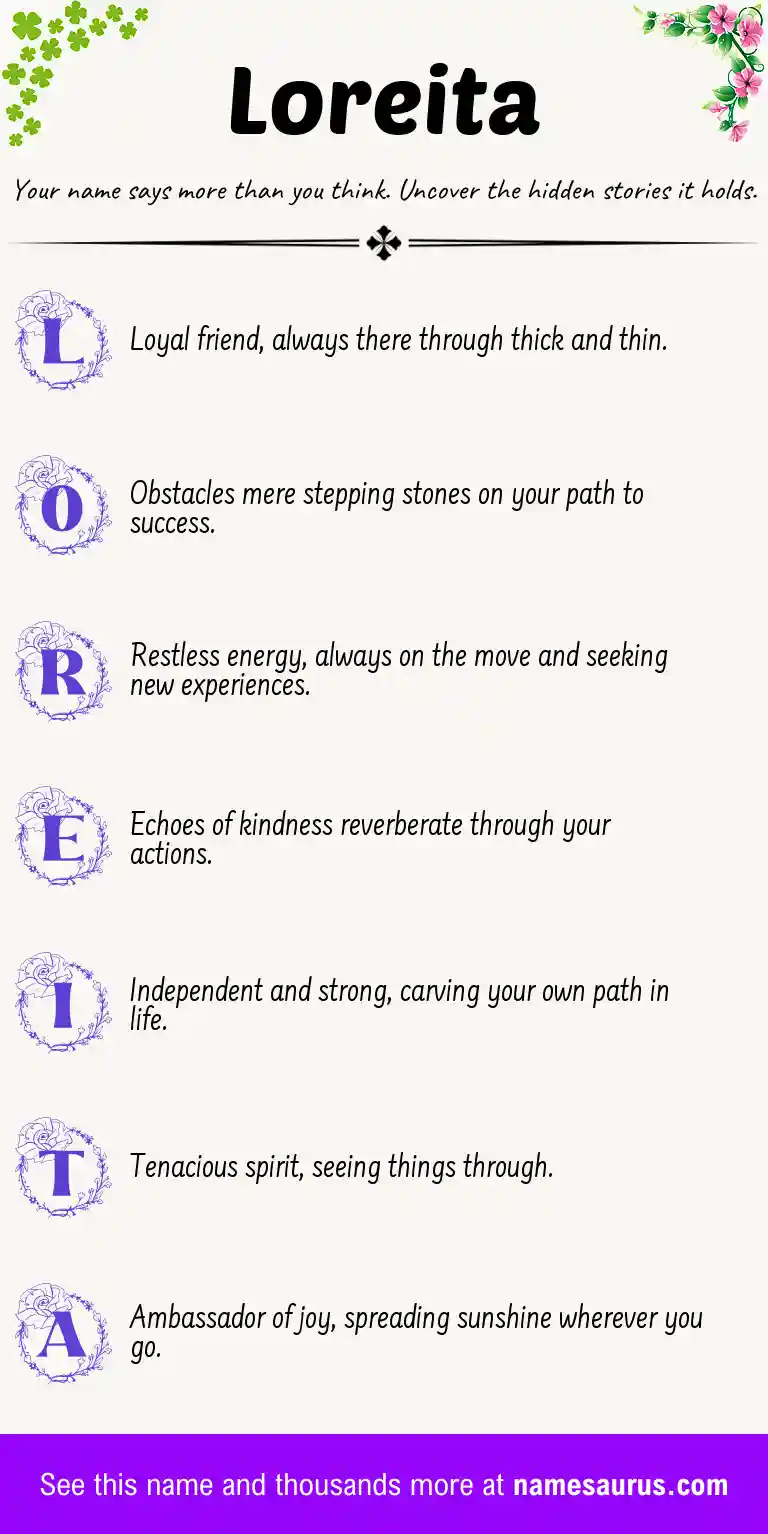 Acrostic poem about Loreita.