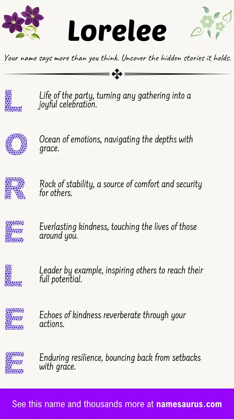 Acrostic poem about Lorelee.