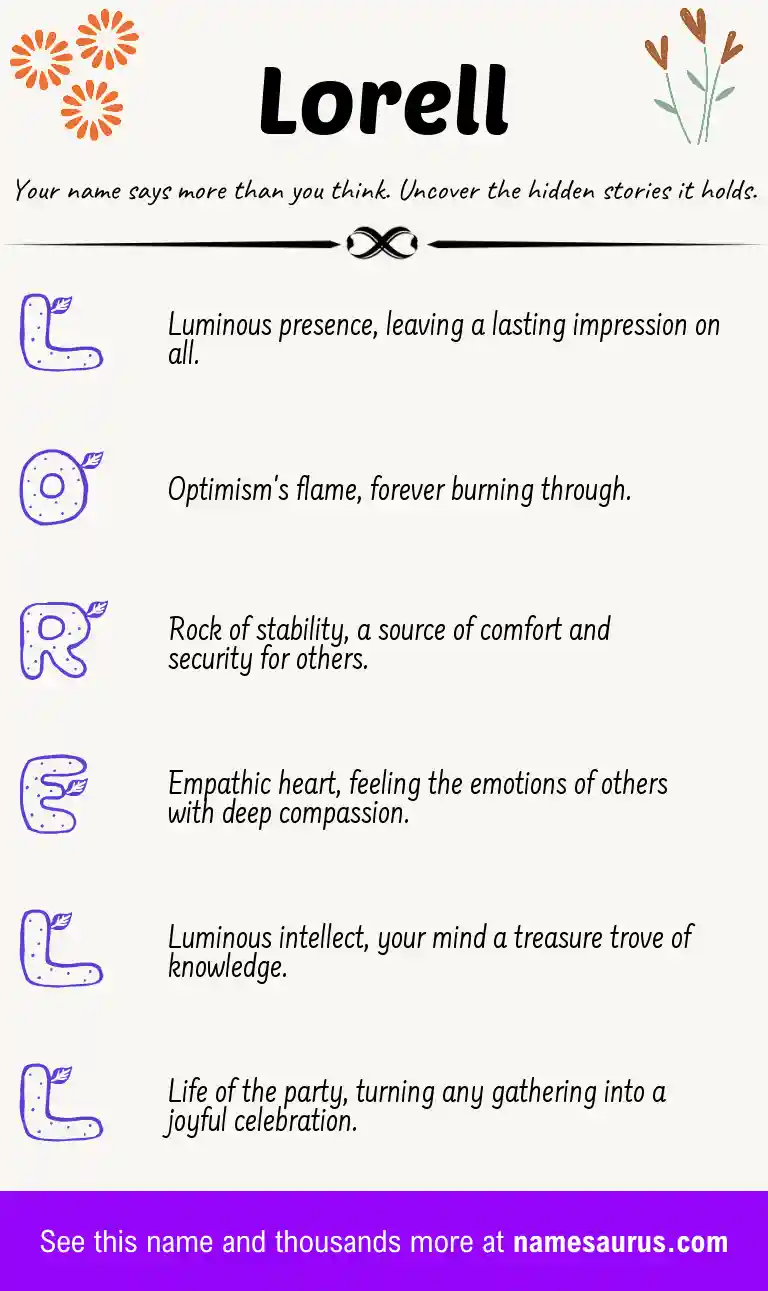 Acrostic poem about Lorell.