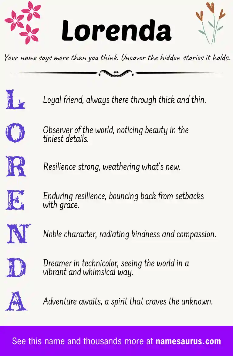 Acrostic poem about Lorenda.