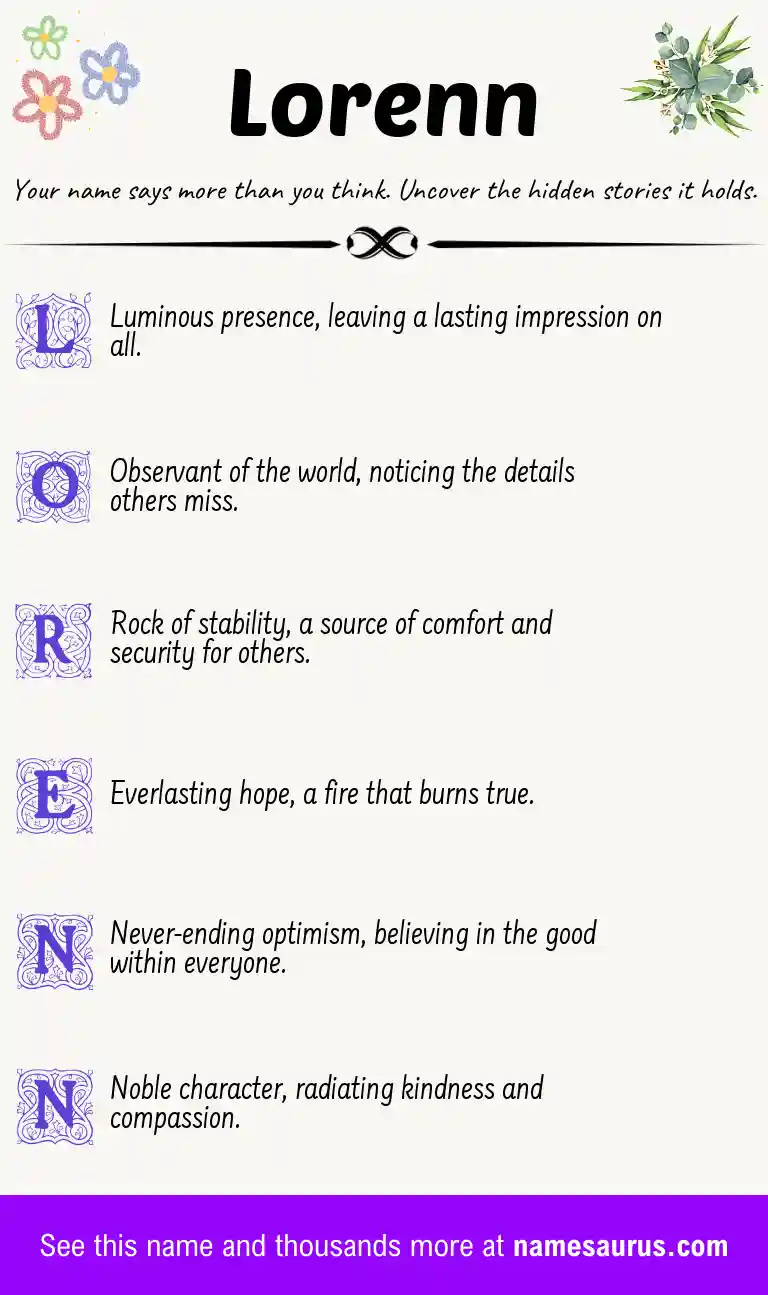 Acrostic poem about Lorenn.