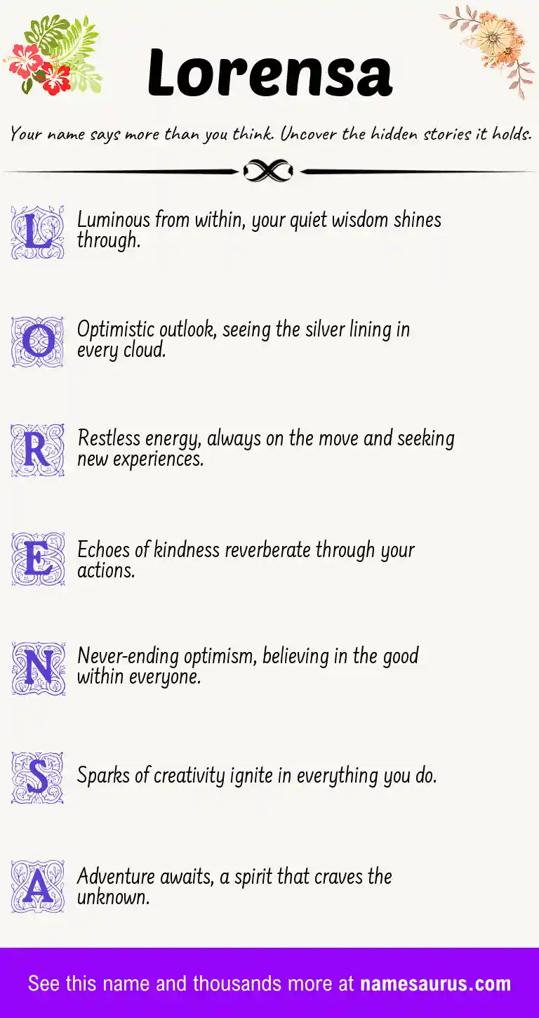 Acrostic poem about Lorensa.