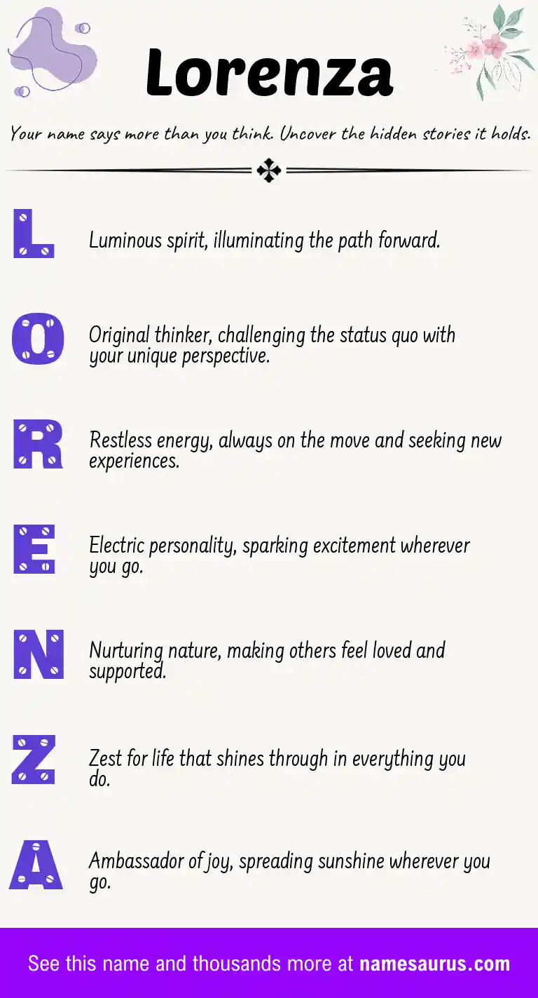 Acrostic poem about Lorenza.