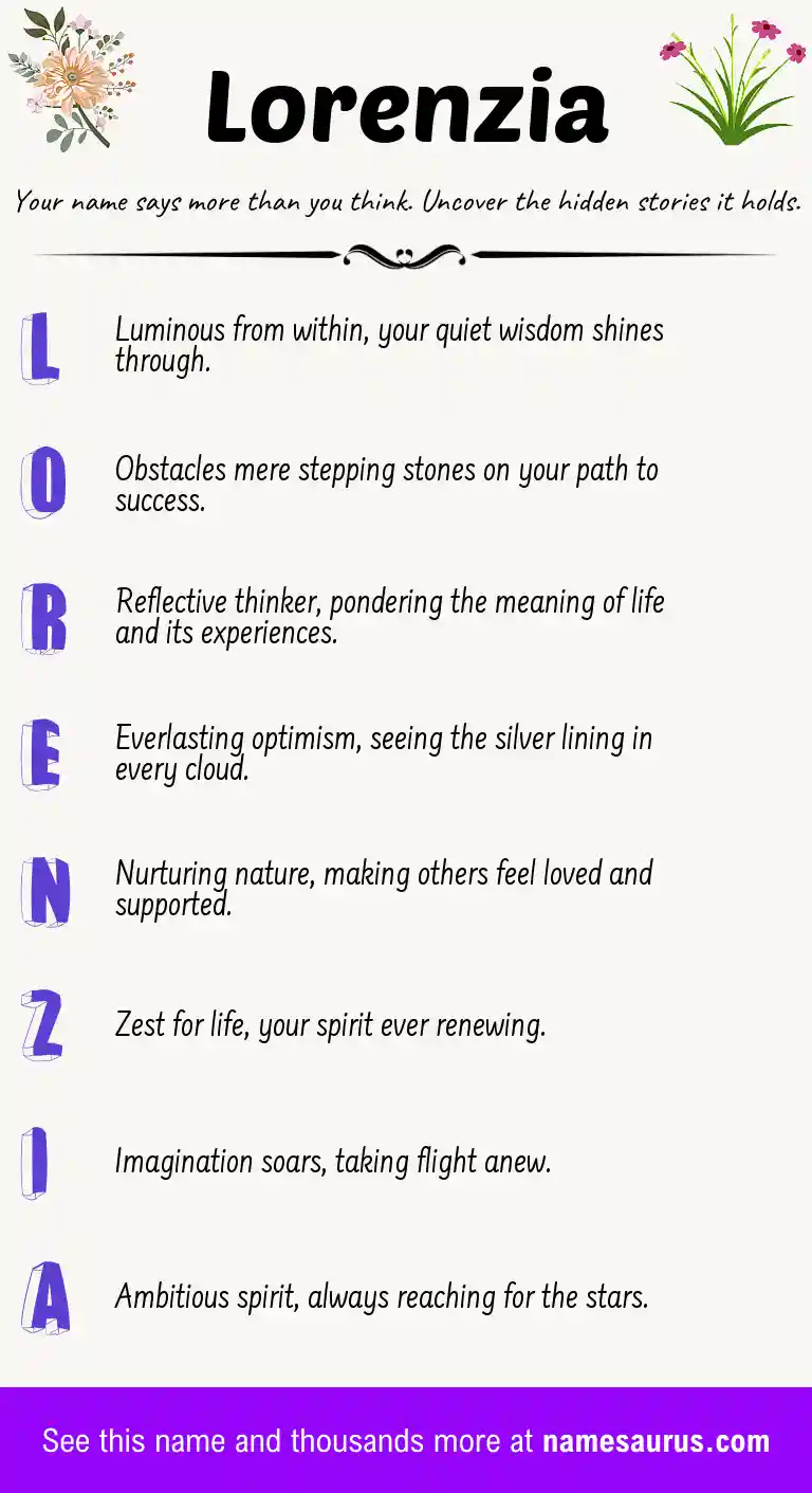 Acrostic poem about Lorenzia.