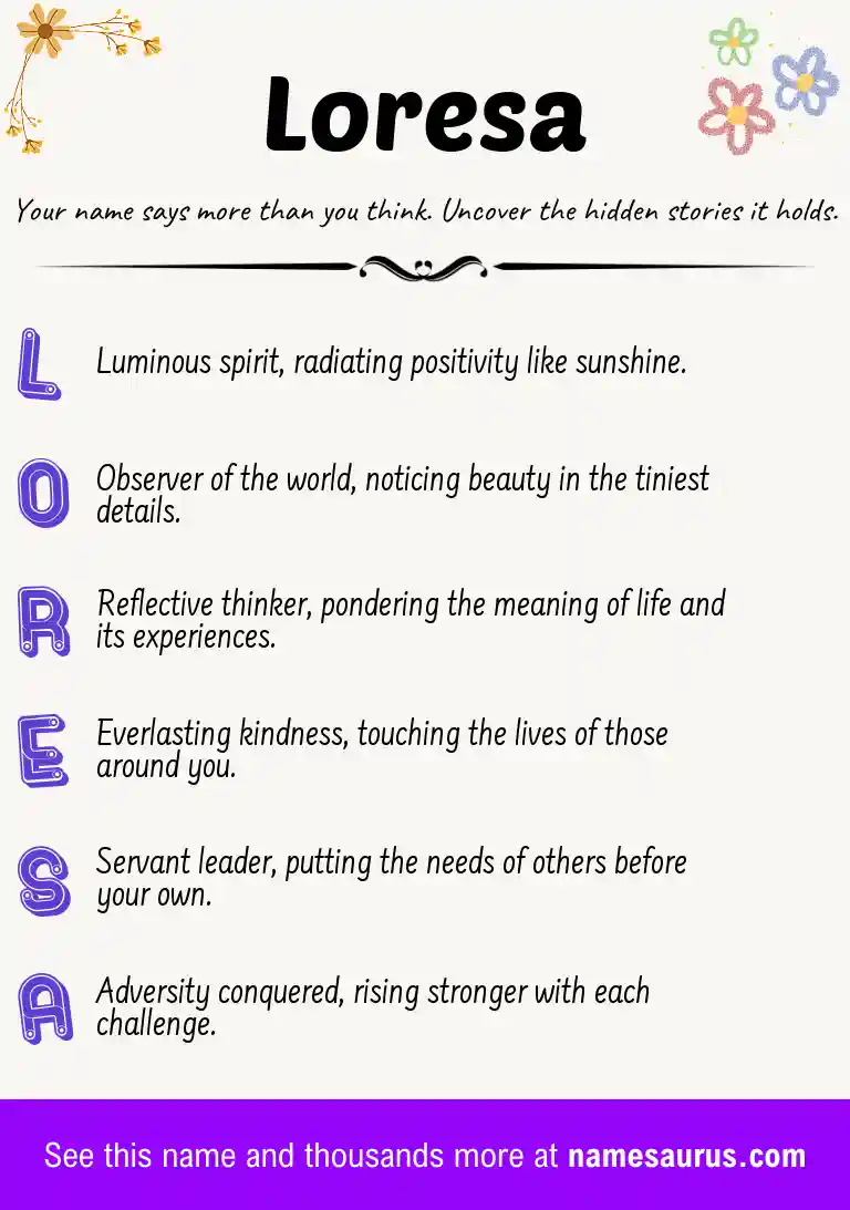 Acrostic poem about Loresa.
