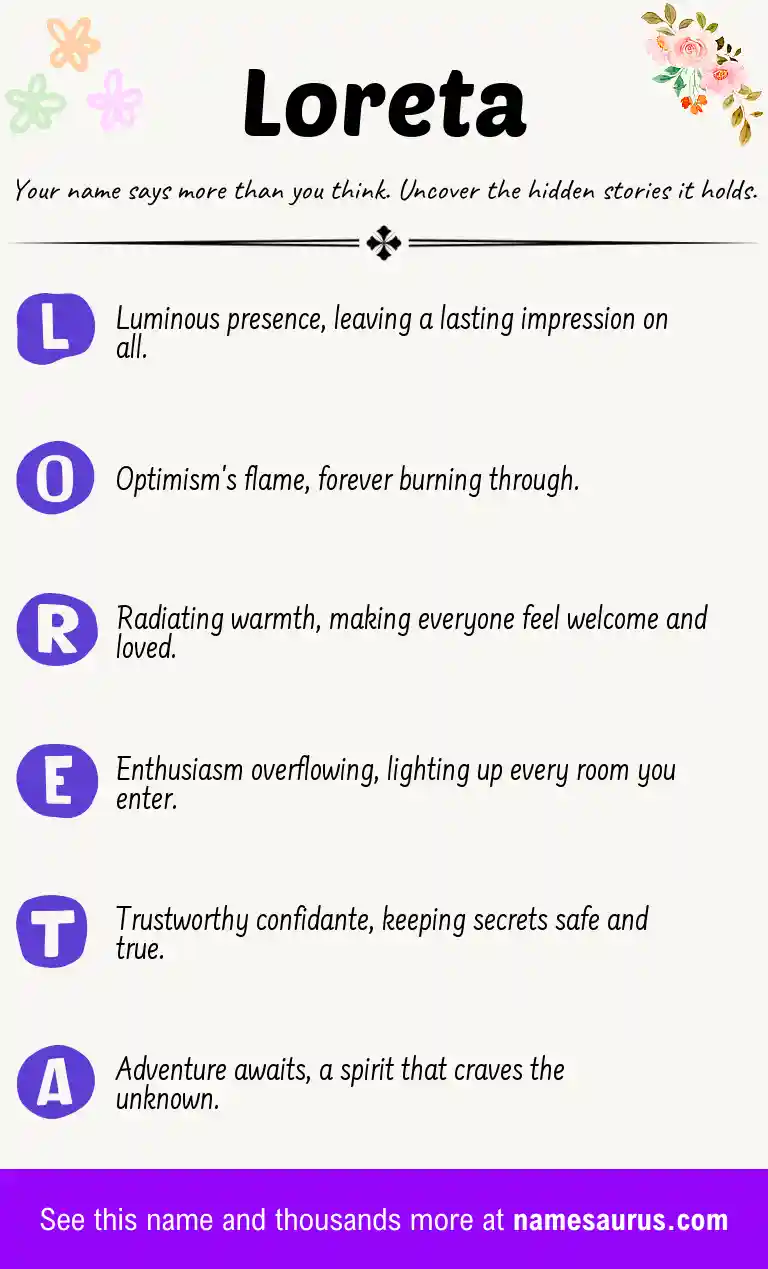 Acrostic poem about Loreta.