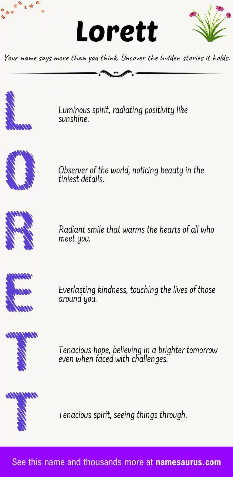 Acrostic poem about Lorett.